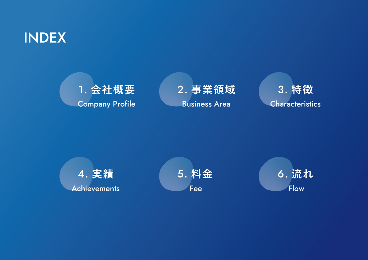 INDEX　1.会社概要　2.事業領域　3.特徴　4.実績　5.料金　6.流れ